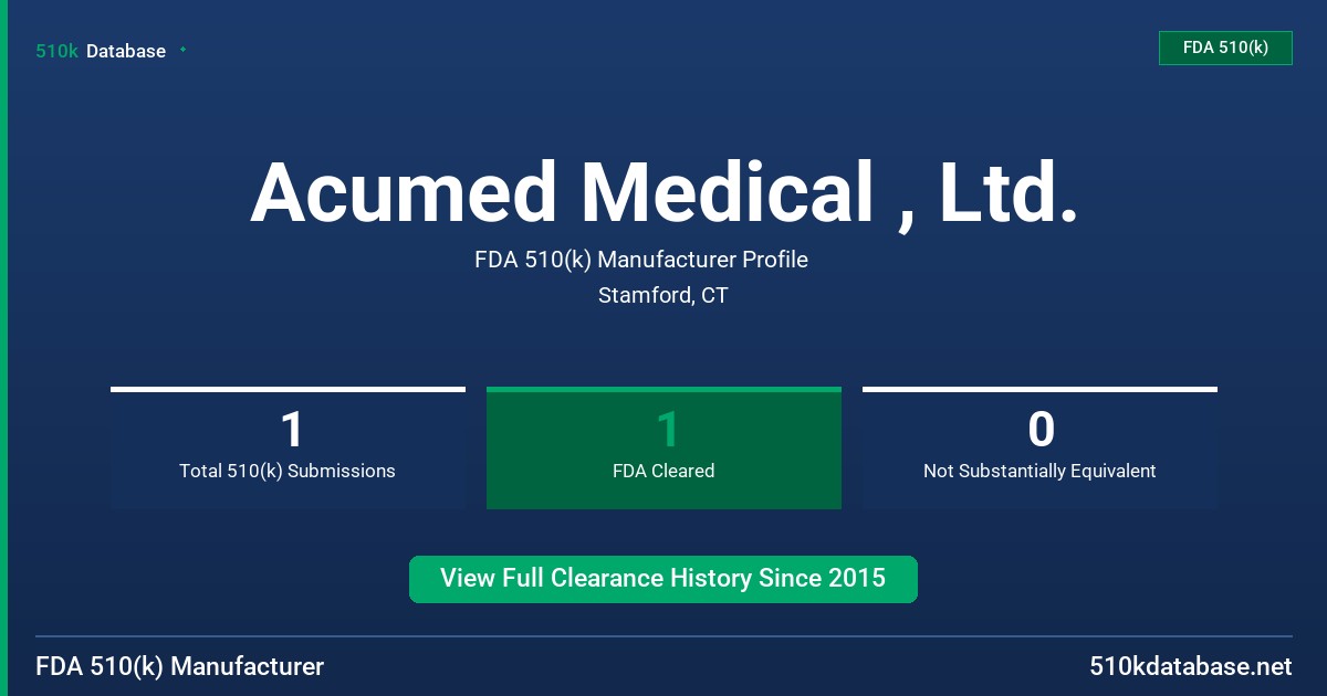 Acumed Medical , Ltd. FDA 510(k) Manufacturer Profile