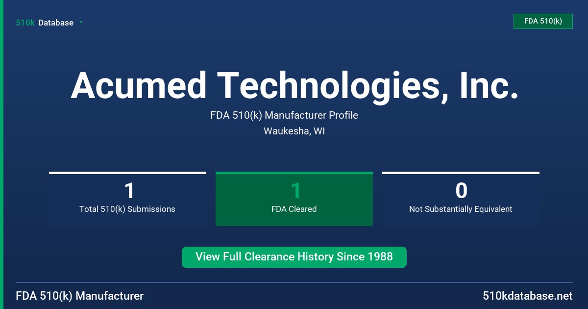 Acumed Technologies, Inc. FDA 510(k) Manufacturer Profile