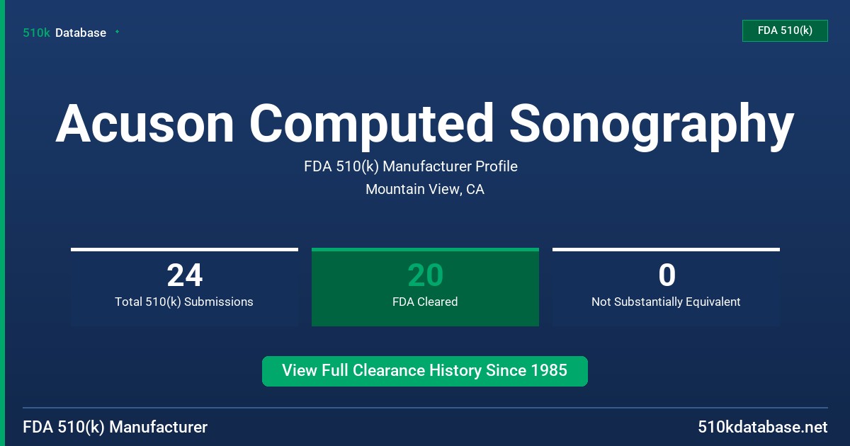 Acuson Computed Sonography FDA 510(k) Manufacturer Profile