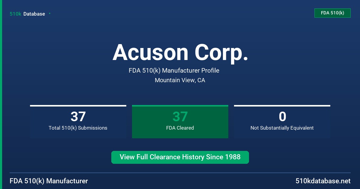 Acuson Corp. FDA 510(k) Manufacturer Profile