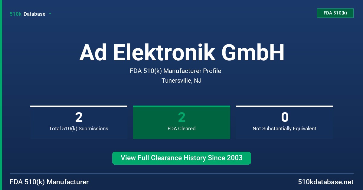 Ad Elektronik GmbH FDA 510(k) Manufacturer Profile