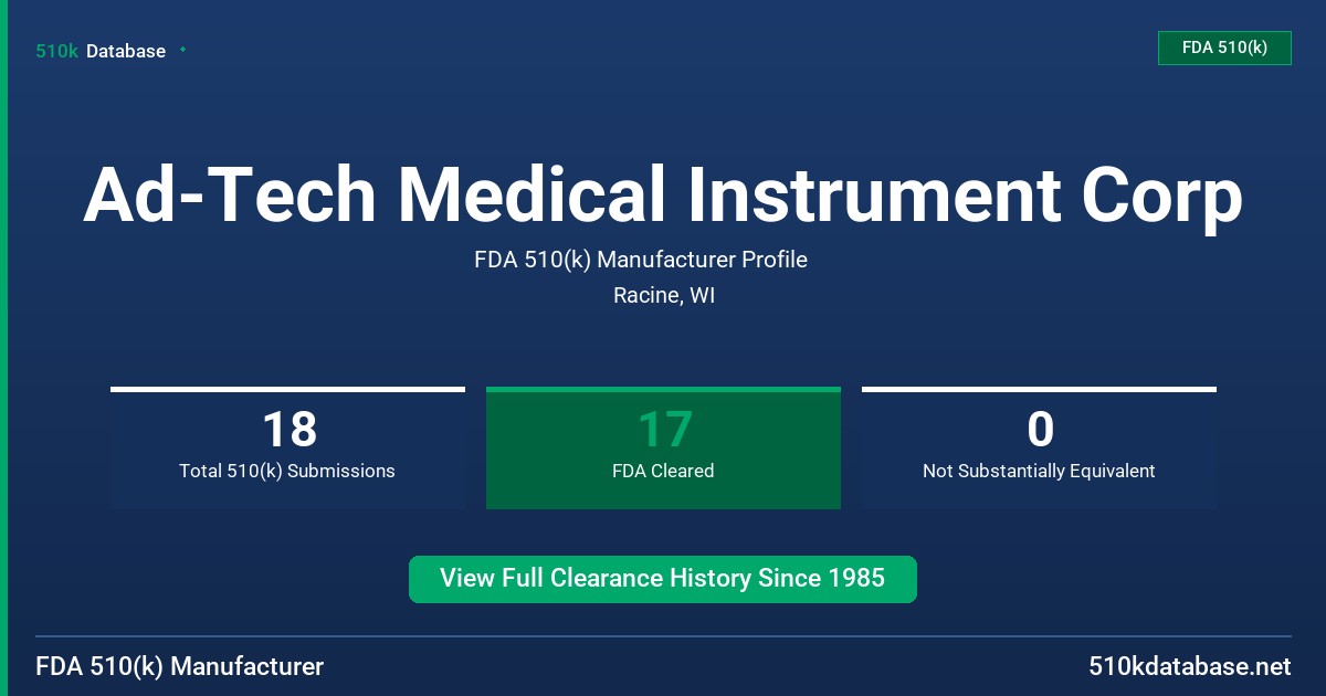 Ad-Tech Medical Instrument Corp FDA 510(k) Manufacturer Profile