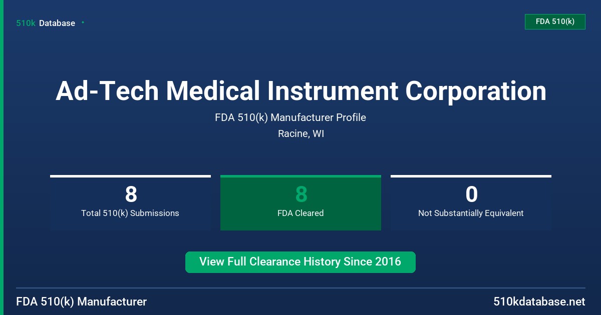 Ad-Tech Medical Instrument Corporation FDA 510(k) Manufacturer Profile