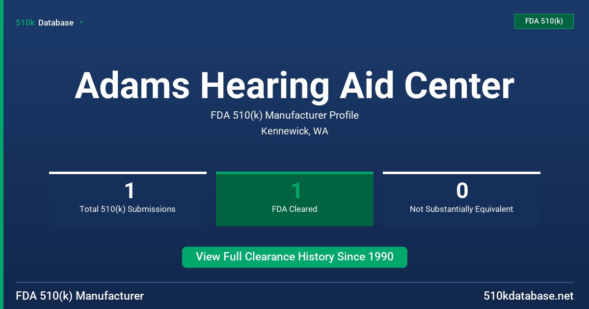 Adams Hearing Aid Center FDA 510(k) Manufacturer Profile
