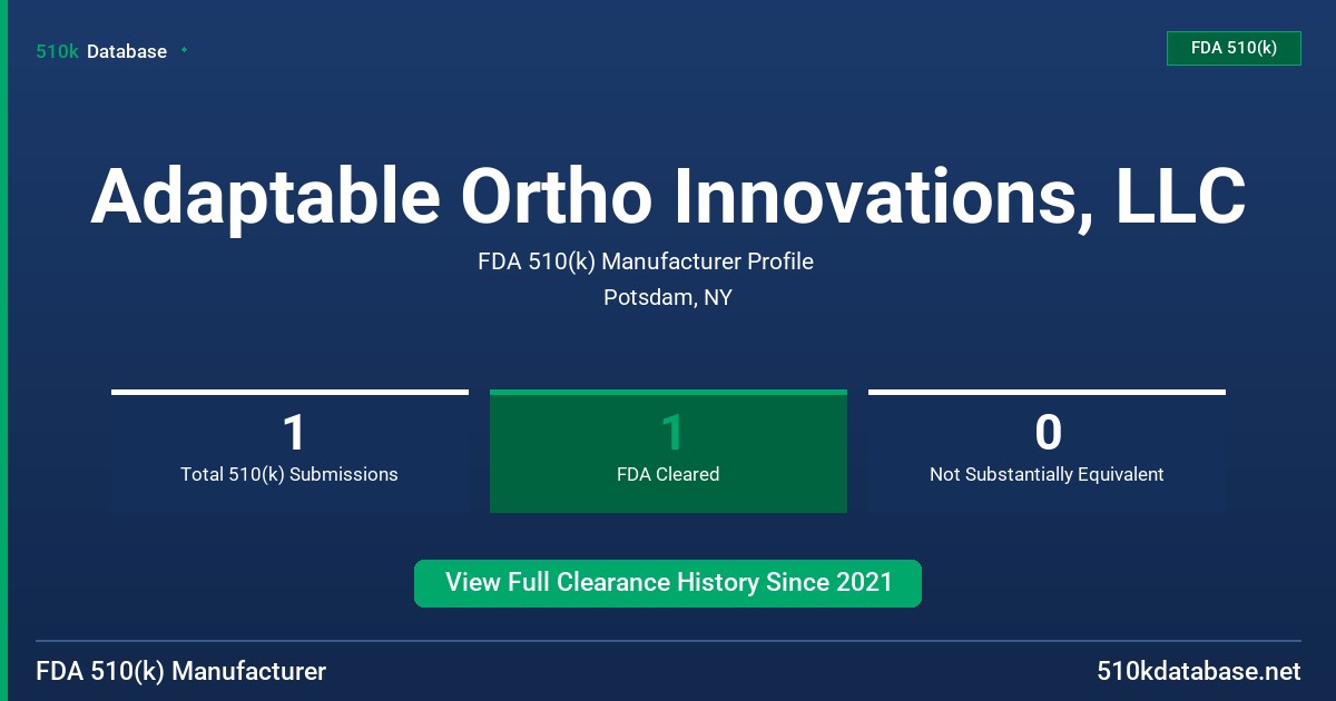Adaptable Ortho Innovations, LLC FDA 510(k) Manufacturer Profile