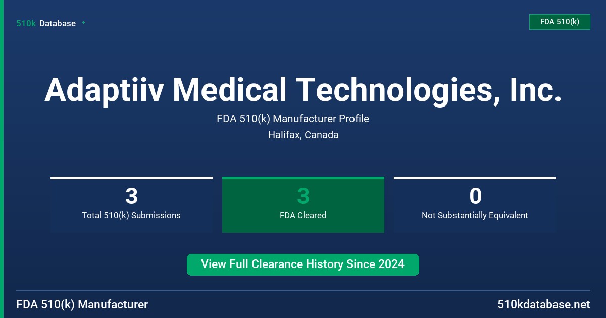Adaptiiv Medical Technologies, Inc. FDA 510(k) Manufacturer Profile