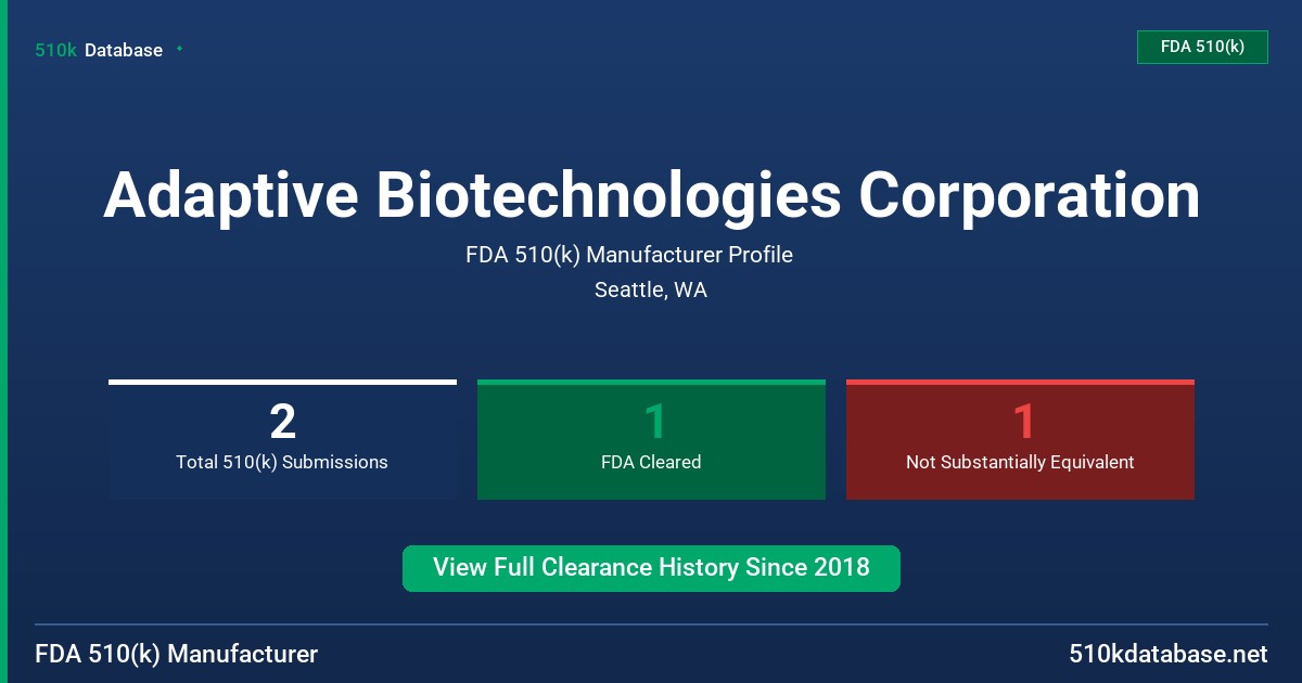 Adaptive Biotechnologies Corporation FDA 510(k) Manufacturer Profile