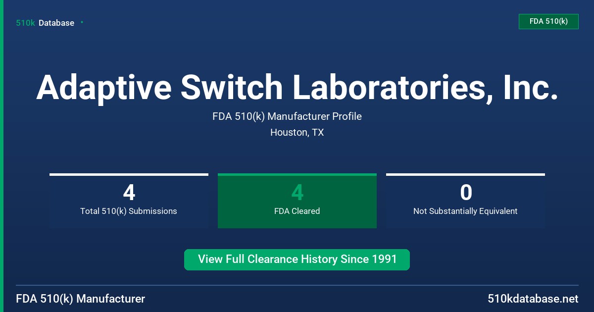Adaptive Switch Laboratories, Inc. FDA 510(k) Manufacturer Profile