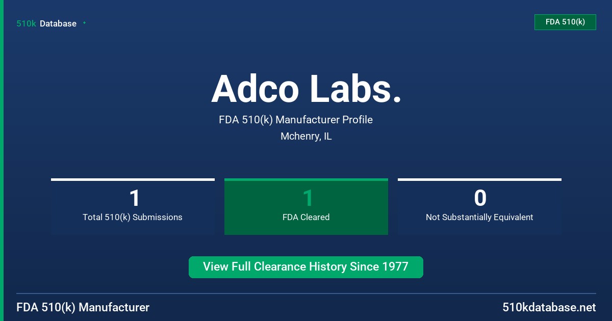 Adco Labs. FDA 510(k) Manufacturer Profile