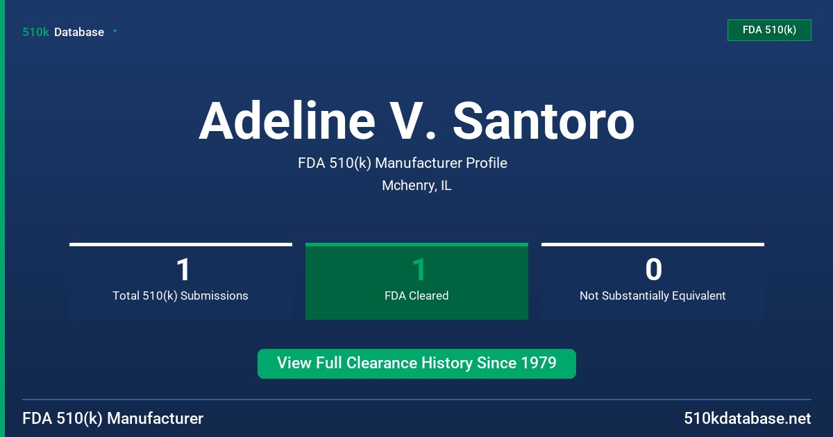 Adeline V. Santoro FDA 510(k) Manufacturer Profile
