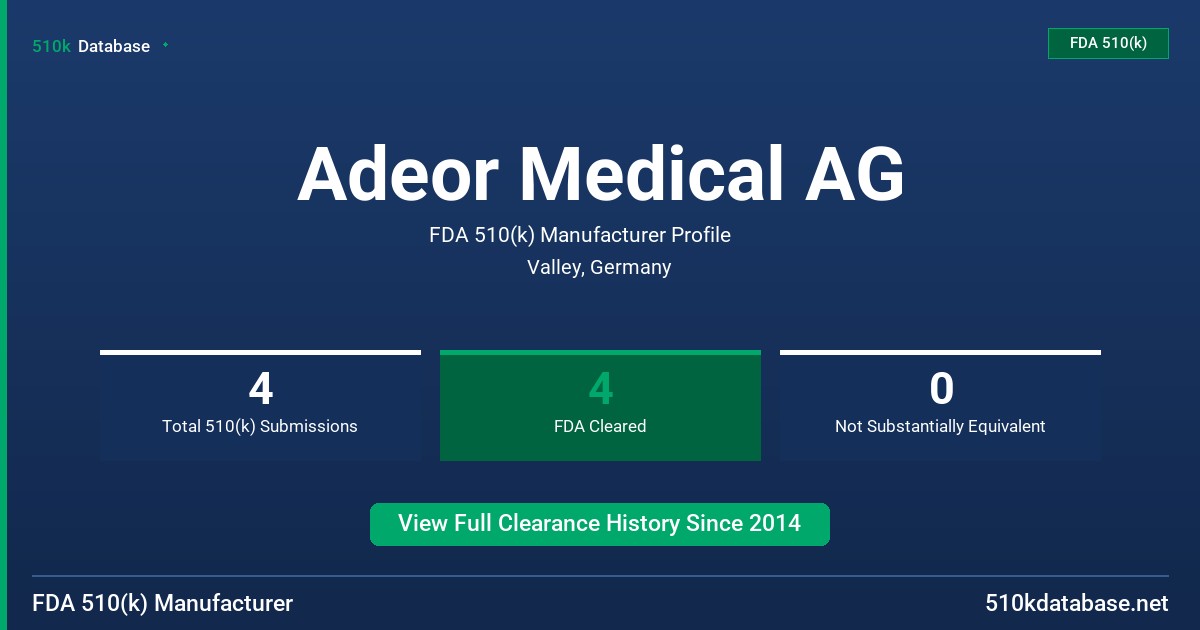Adeor Medical AG FDA 510(k) Manufacturer Profile