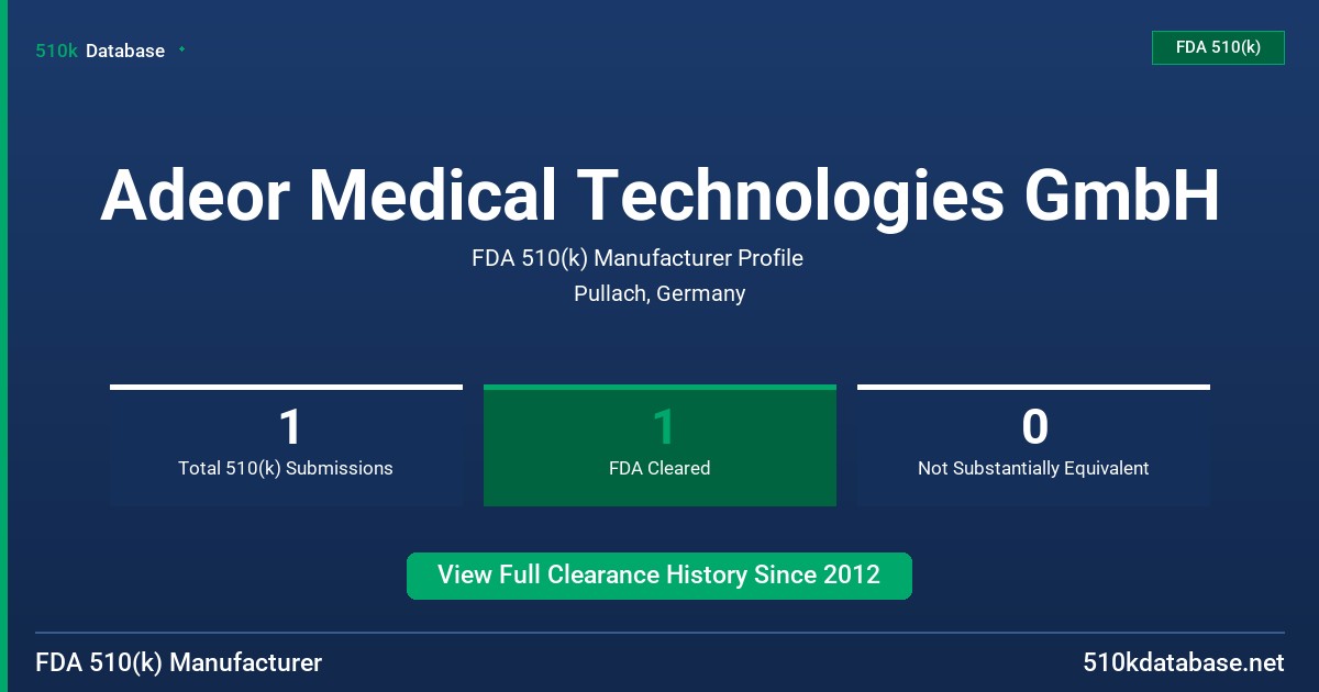 Adeor Medical Technologies GmbH FDA 510(k) Manufacturer Profile