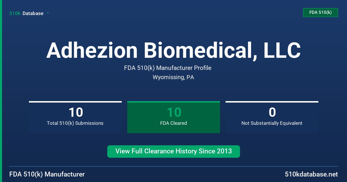 Adhezion Biomedical, LLC FDA 510(k) Manufacturer Profile