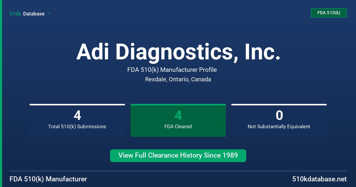 Adi Diagnostics, Inc. FDA 510(k) Manufacturer Profile