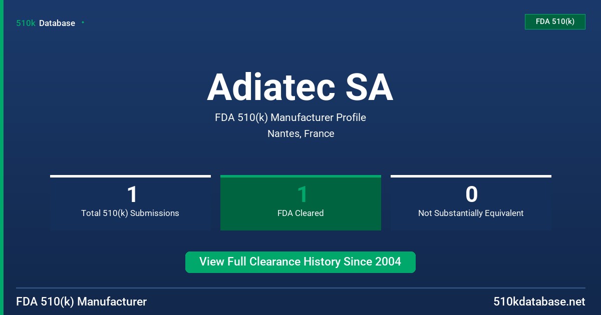 Adiatec SA FDA 510(k) Manufacturer Profile