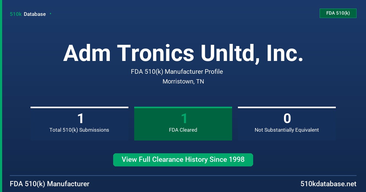 Adm Tronics Unltd, Inc. FDA 510(k) Manufacturer Profile