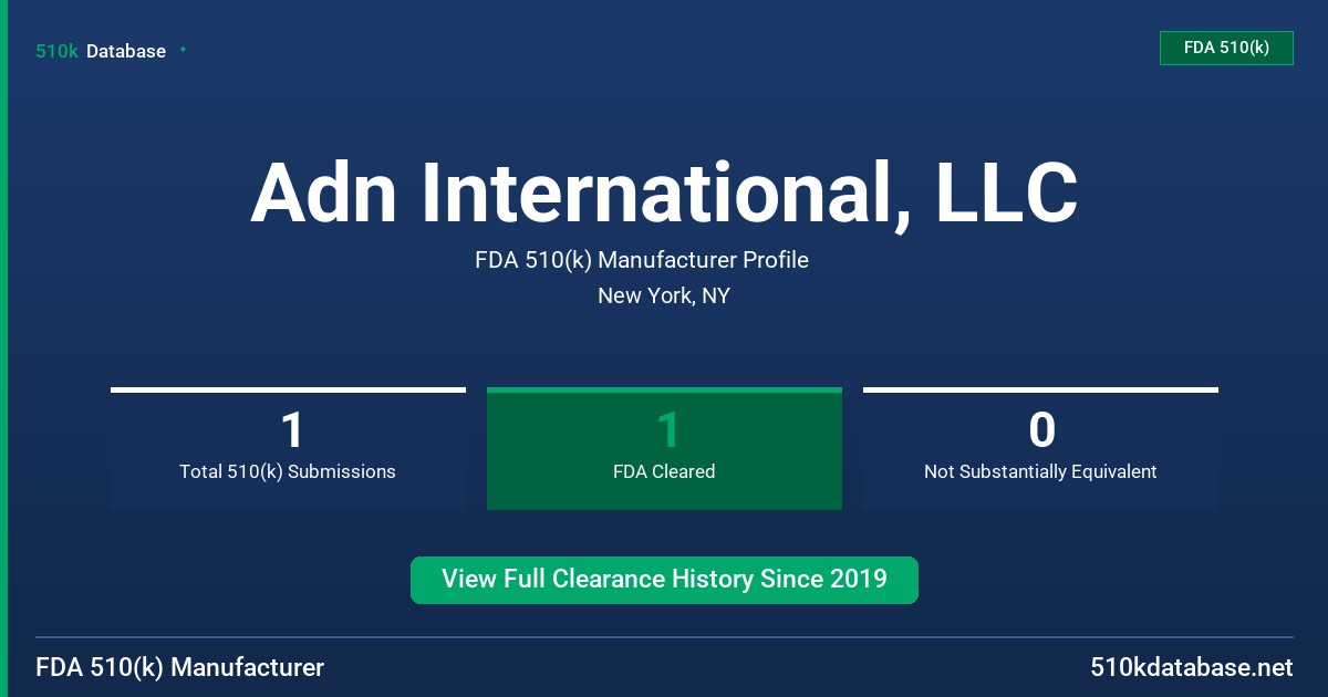 Adn International, LLC FDA 510(k) Manufacturer Profile