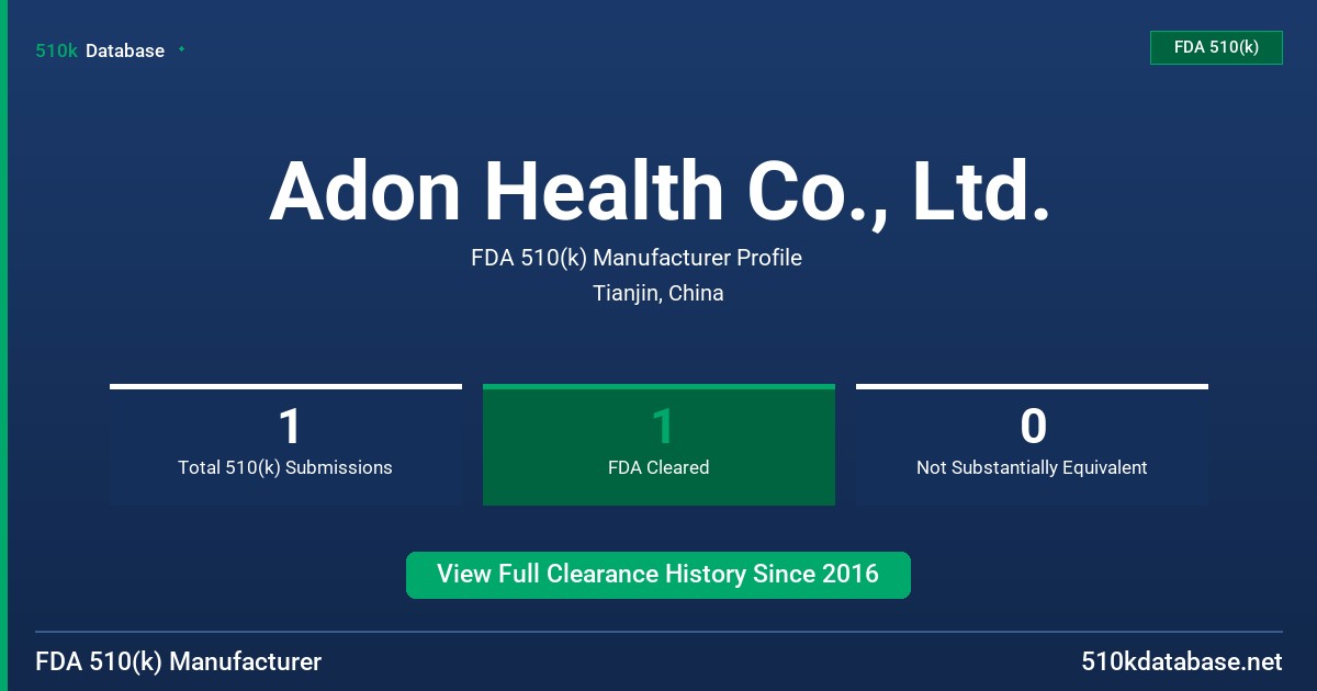 Adon Health Co., Ltd. FDA 510(k) Manufacturer Profile