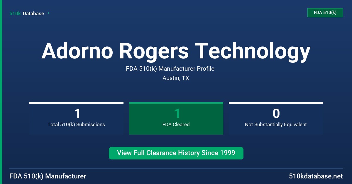Adorno Rogers Technology FDA 510(k) Manufacturer Profile