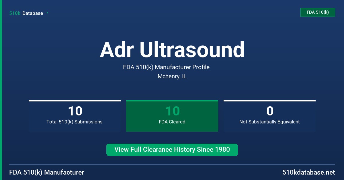 Adr Ultrasound FDA 510(k) Manufacturer Profile