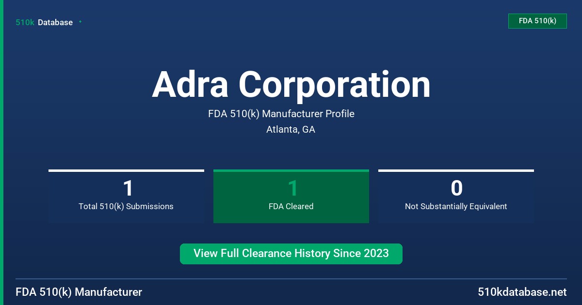 Adra Corporation FDA 510(k) Manufacturer Profile