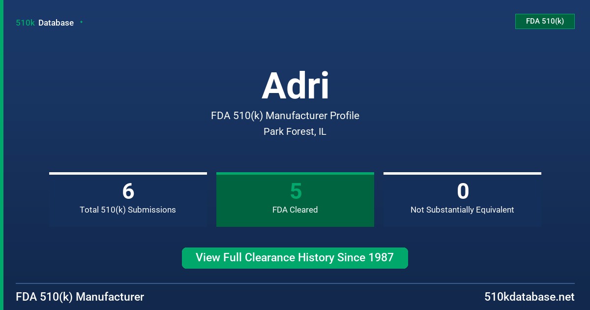 Adri FDA 510(k) Manufacturer Profile