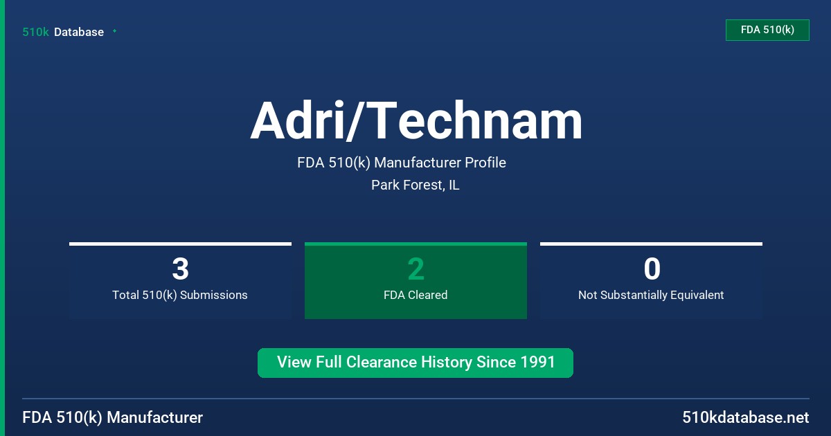 Adri/Technam FDA 510(k) Manufacturer Profile