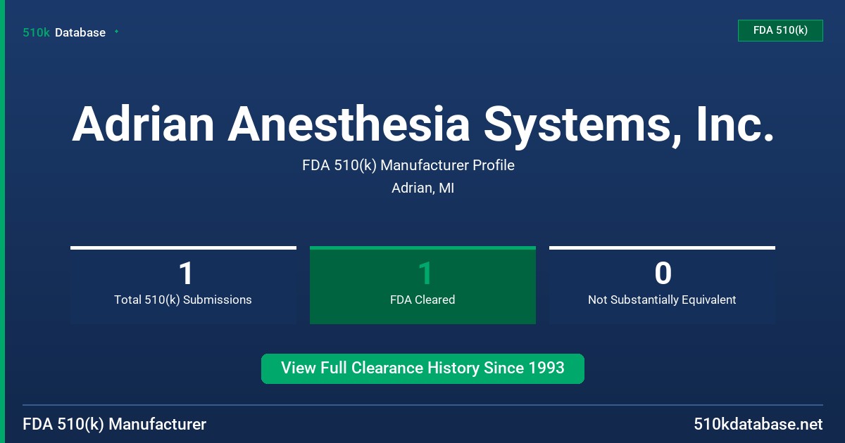 Adrian Anesthesia Systems, Inc. FDA 510(k) Manufacturer Profile