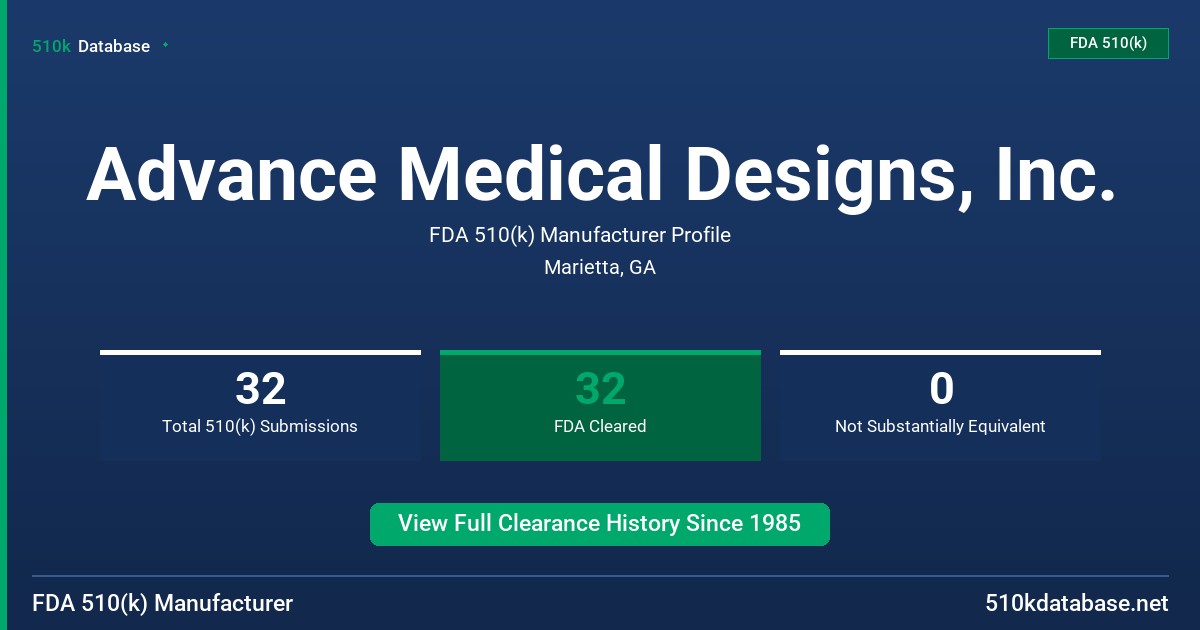 Advance Medical Designs, Inc. FDA 510(k) Manufacturer Profile