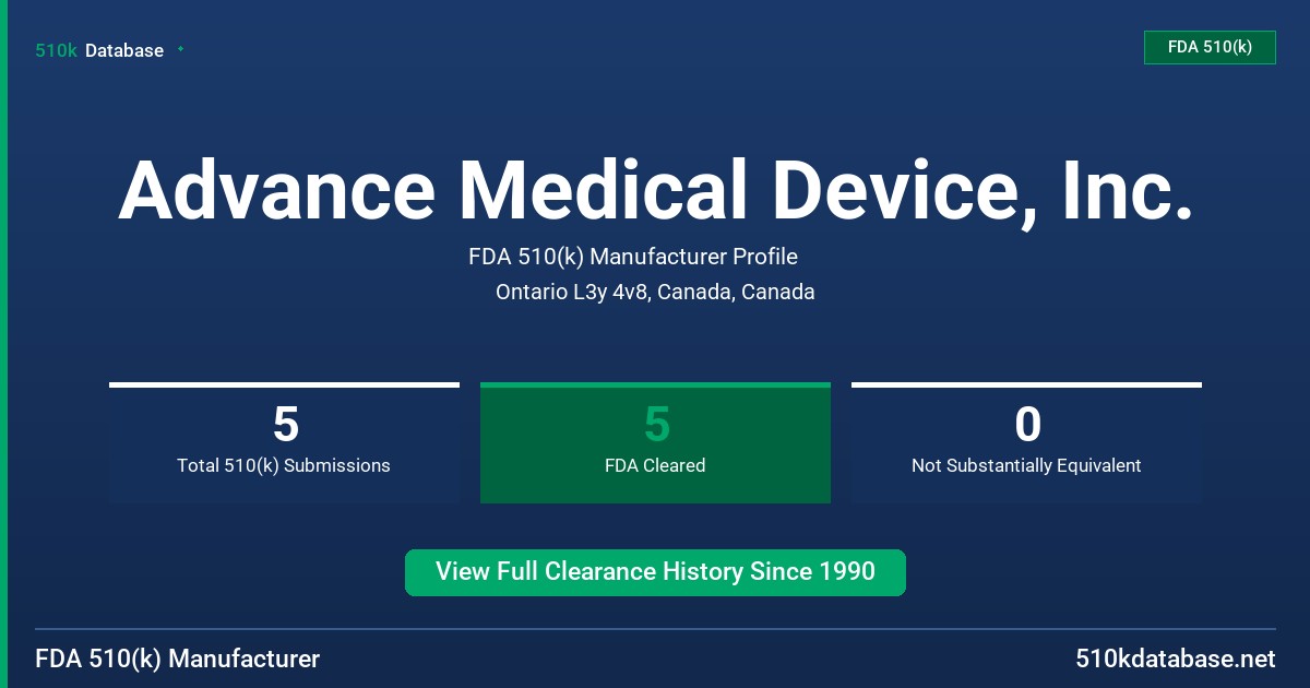 Advance Medical Device, Inc. FDA 510(k) Manufacturer Profile