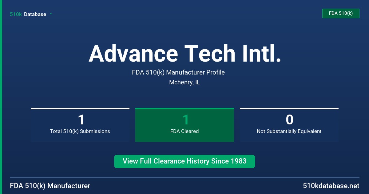 Advance Tech Intl. FDA 510(k) Manufacturer Profile