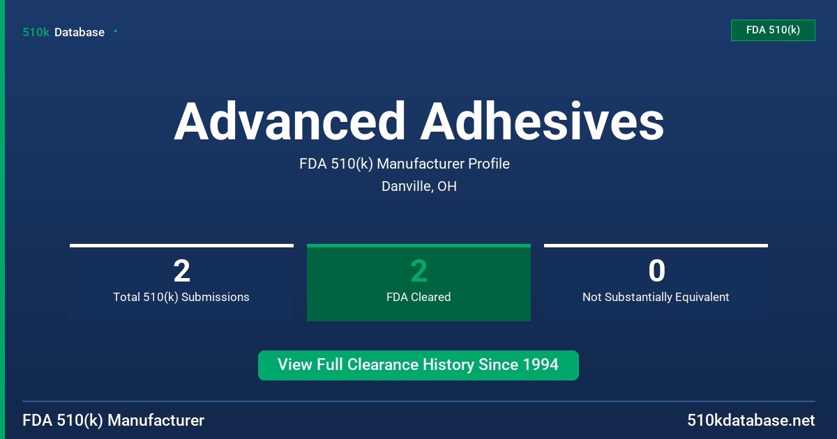 Advanced Adhesives FDA 510(k) Manufacturer Profile