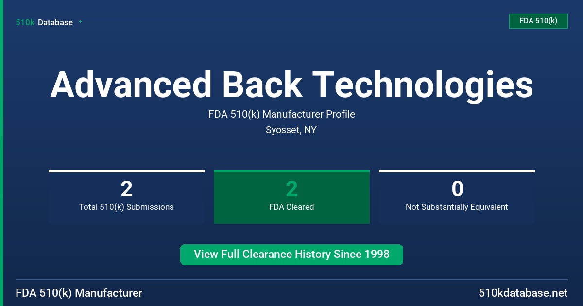 Advanced Back Technologies FDA 510(k) Manufacturer Profile