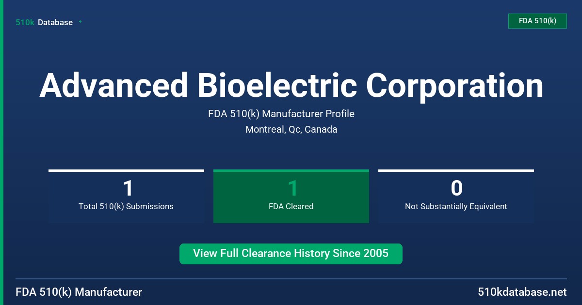 Advanced Bioelectric Corporation FDA 510(k) Manufacturer Profile