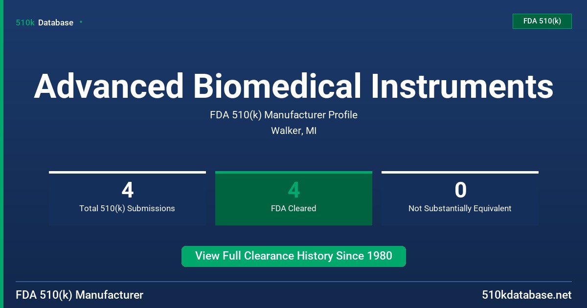 Advanced Biomedical Instruments FDA 510(k) Manufacturer Profile