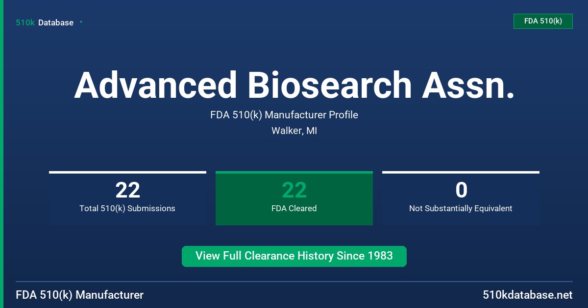 Advanced Biosearch Assn. FDA 510(k) Manufacturer Profile