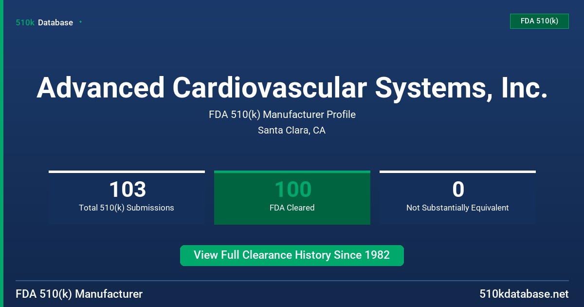 Advanced Cardiovascular Systems, Inc. FDA 510(k) Manufacturer Profile
