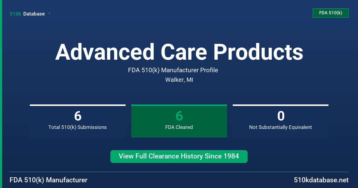Advanced Care Products FDA 510(k) Manufacturer Profile