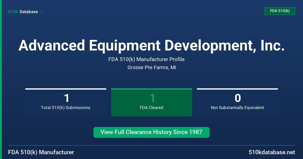 Advanced Equipment Development, Inc. FDA 510(k) Manufacturer Profile