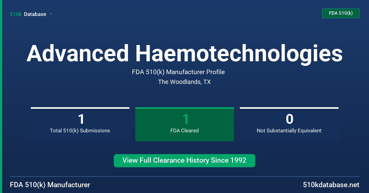 Advanced Haemotechnologies FDA 510(k) Manufacturer Profile