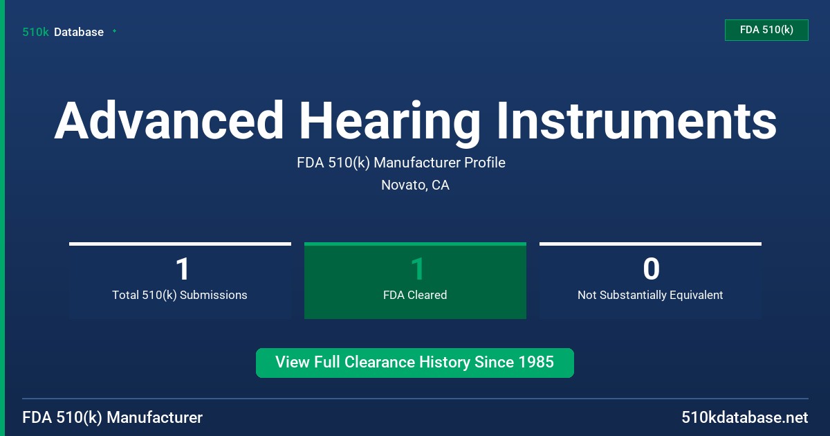 Advanced Hearing Instruments FDA 510(k) Manufacturer Profile