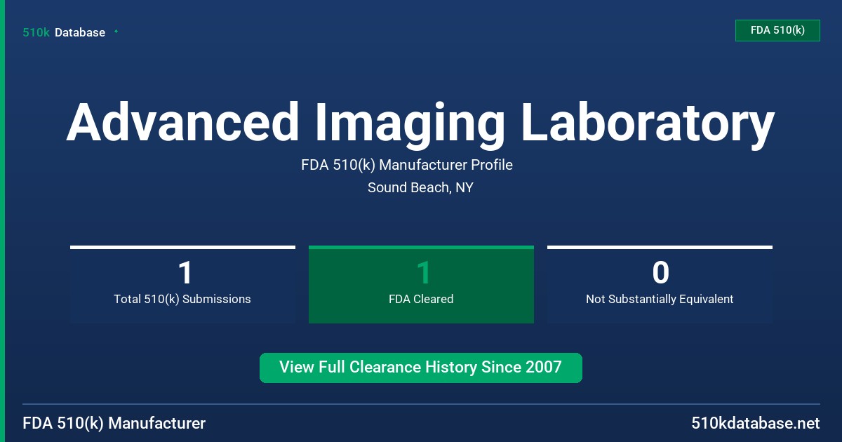 Advanced Imaging Laboratory FDA 510(k) Manufacturer Profile
