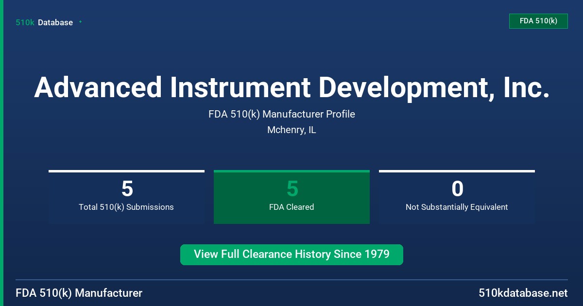 Advanced Instrument Development, Inc. FDA 510(k) Manufacturer Profile