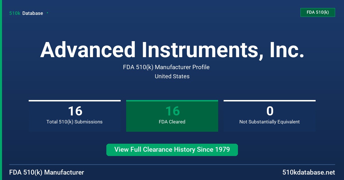 Advanced Instruments, Inc. FDA 510(k) Manufacturer Profile