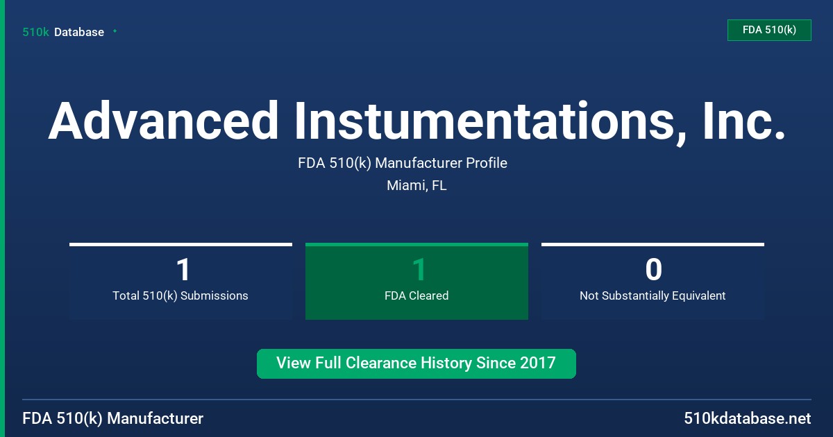 Advanced Instumentations, Inc. FDA 510(k) Manufacturer Profile