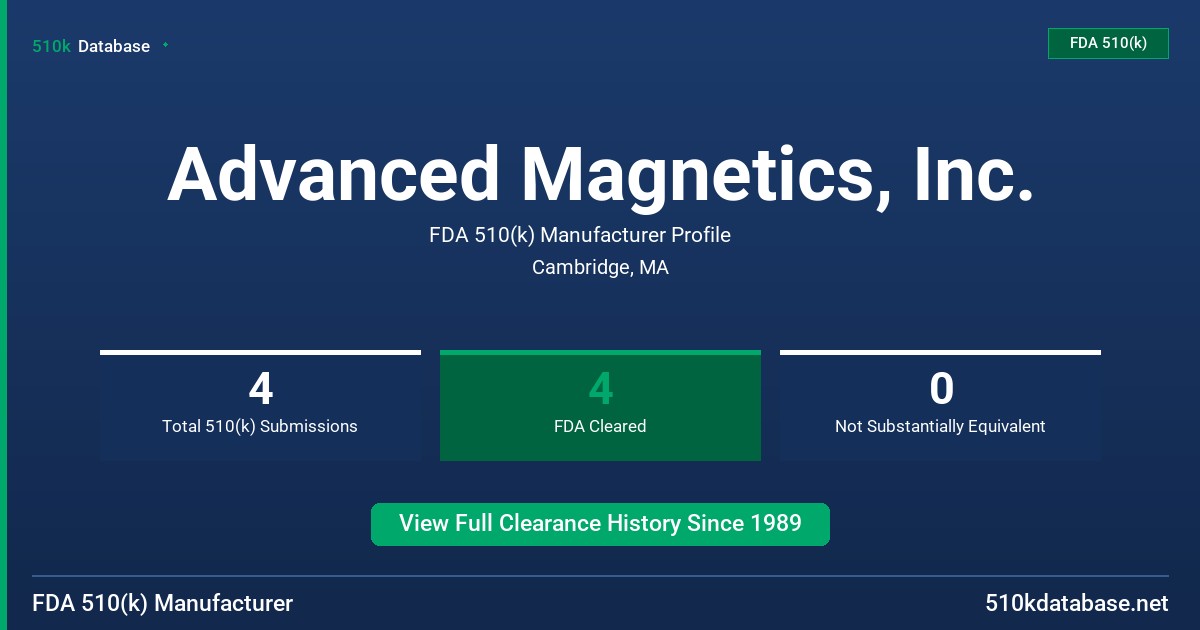 Advanced Magnetics, Inc. FDA 510(k) Manufacturer Profile