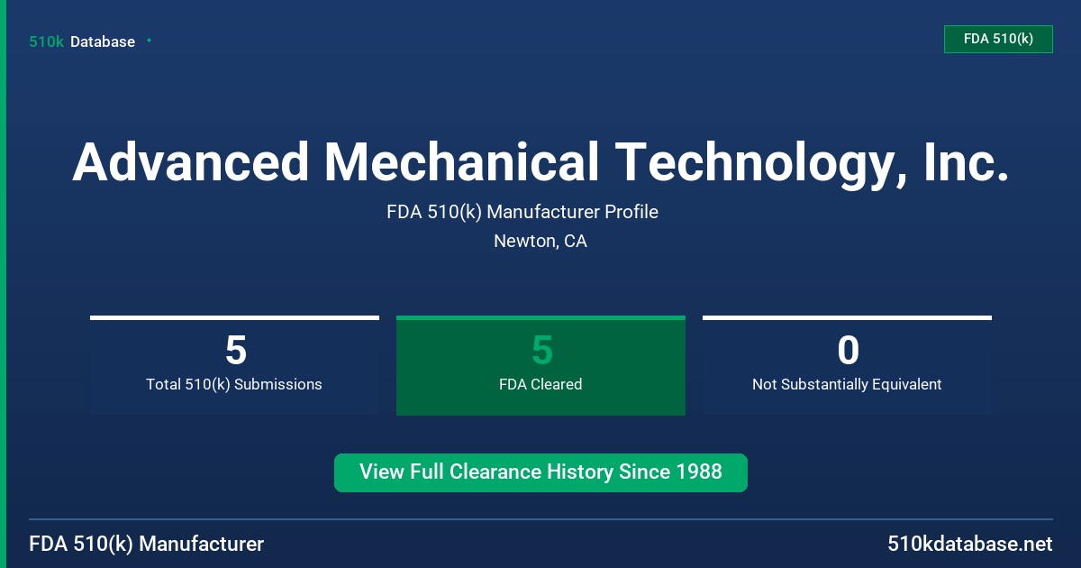 Advanced Mechanical Technology, Inc. FDA 510(k) Manufacturer Profile