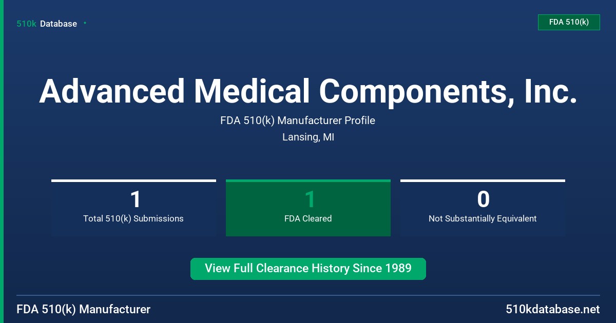 Advanced Medical Components, Inc. FDA 510(k) Manufacturer Profile