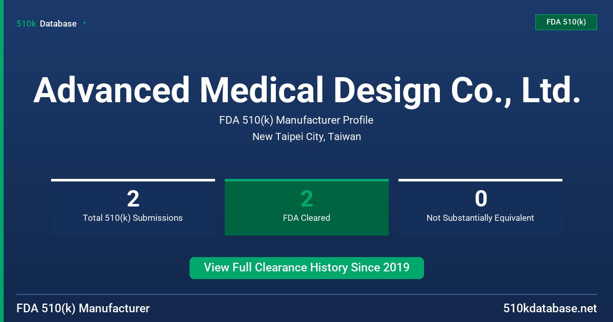 Advanced Medical Design Co., Ltd. FDA 510(k) Manufacturer Profile