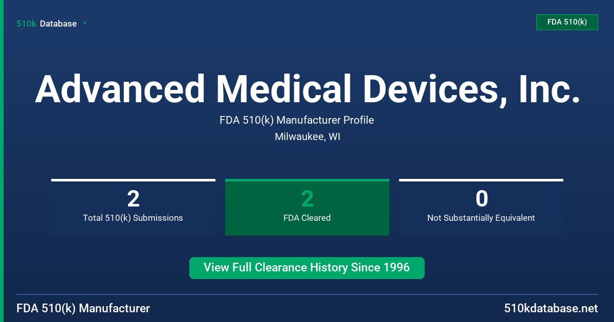 Advanced Medical Devices, Inc. FDA 510(k) Manufacturer Profile